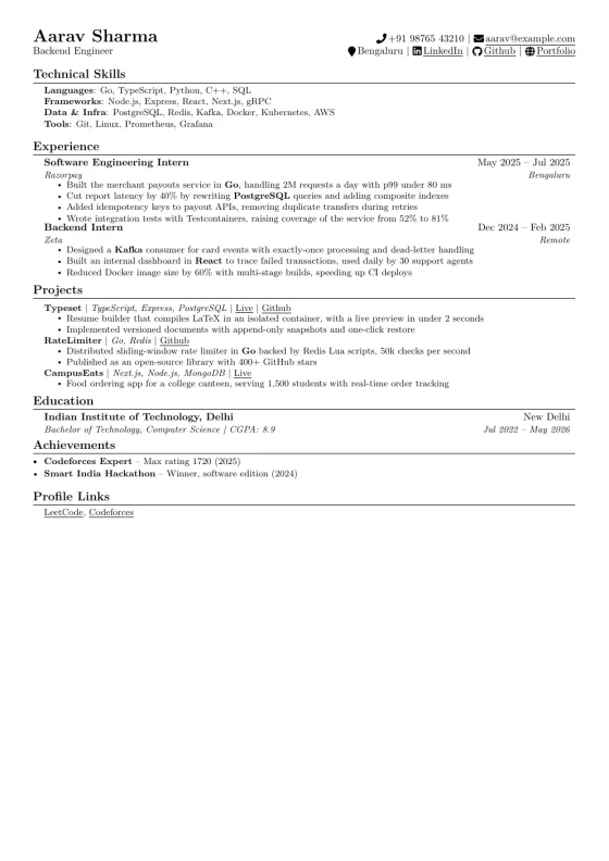 Compact template preview